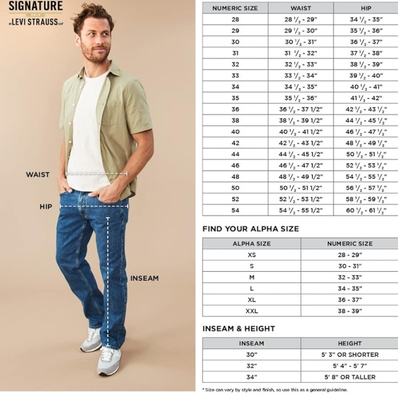 Levis Strauss relax fit pants Sz 36x30 - Picture 5 of 5